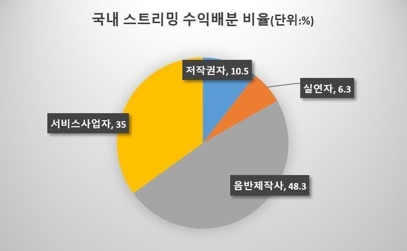 DC Inside 이미지 11