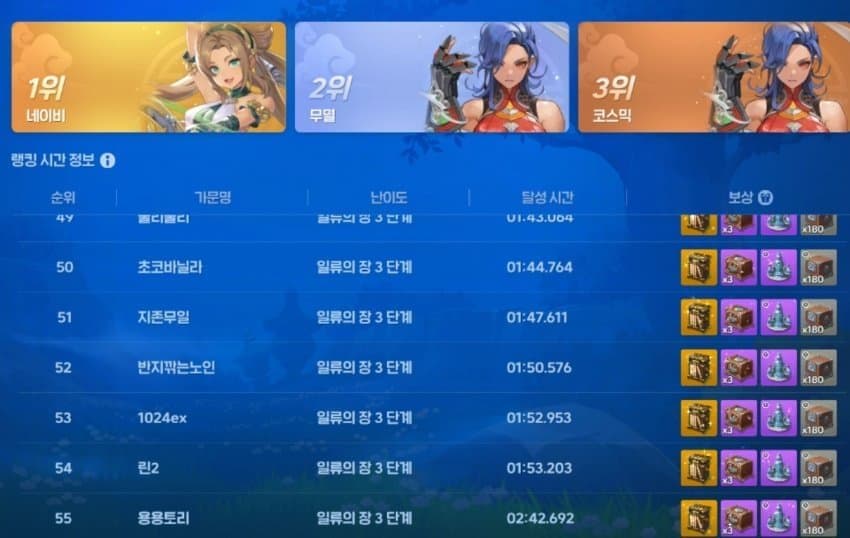 DC Inside 이미지 5