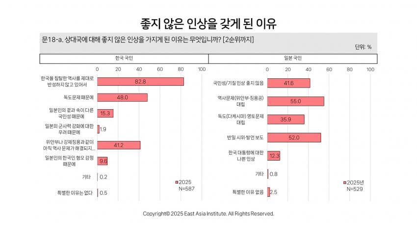 DC Inside 이미지 2