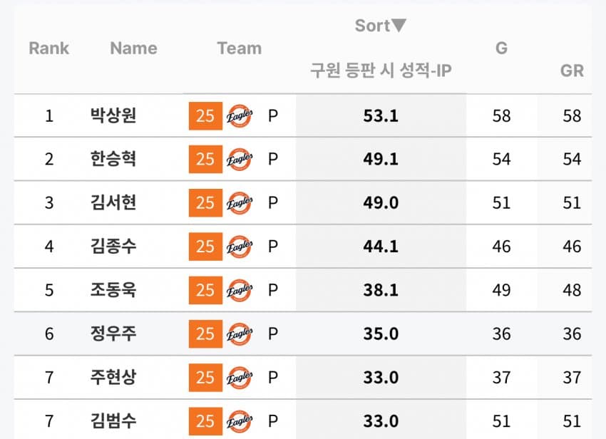 DC Inside 이미지 18