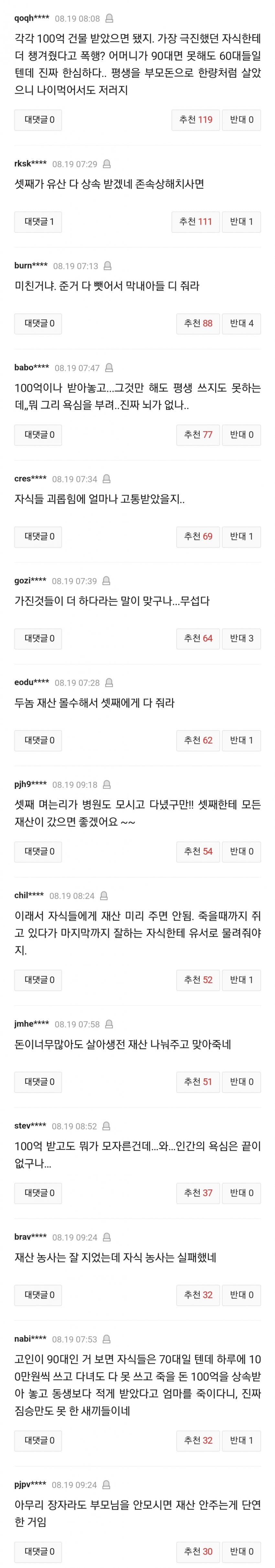 DC Inside 이미지 4