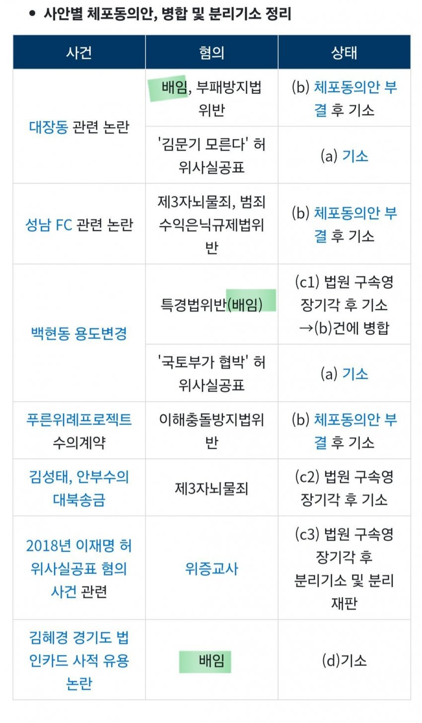 DC Inside 이미지 3
