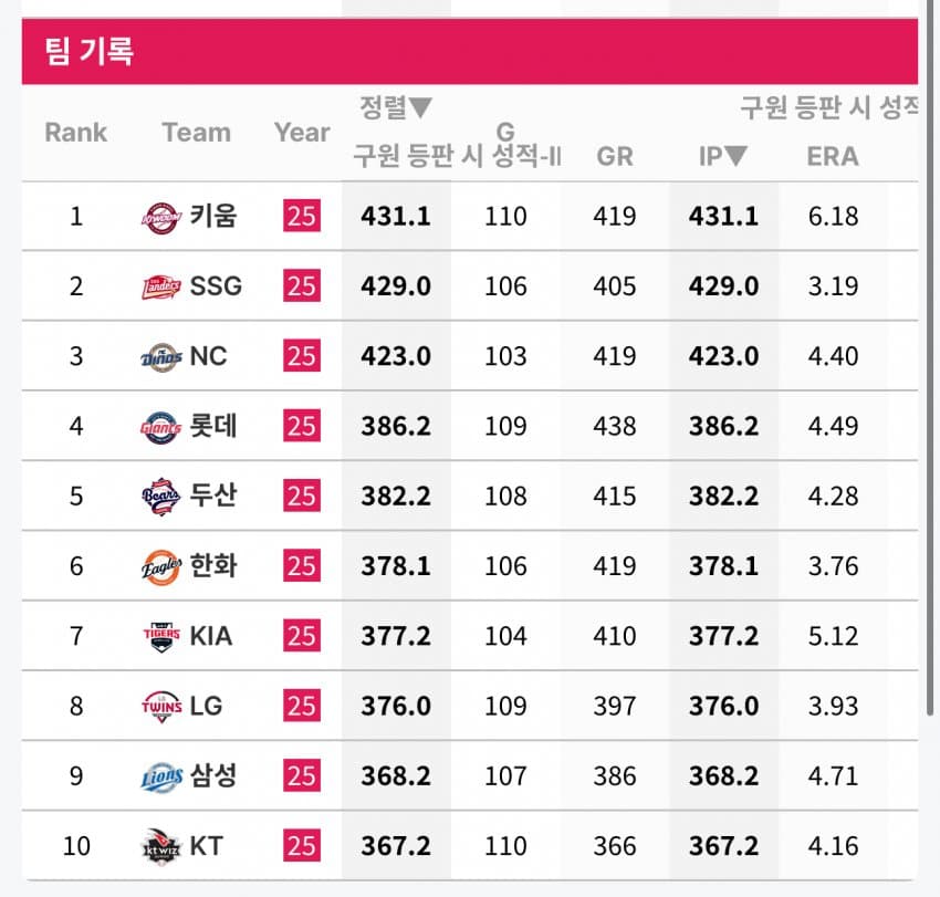 DC Inside 이미지 17