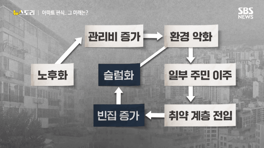 DC Inside 이미지 2