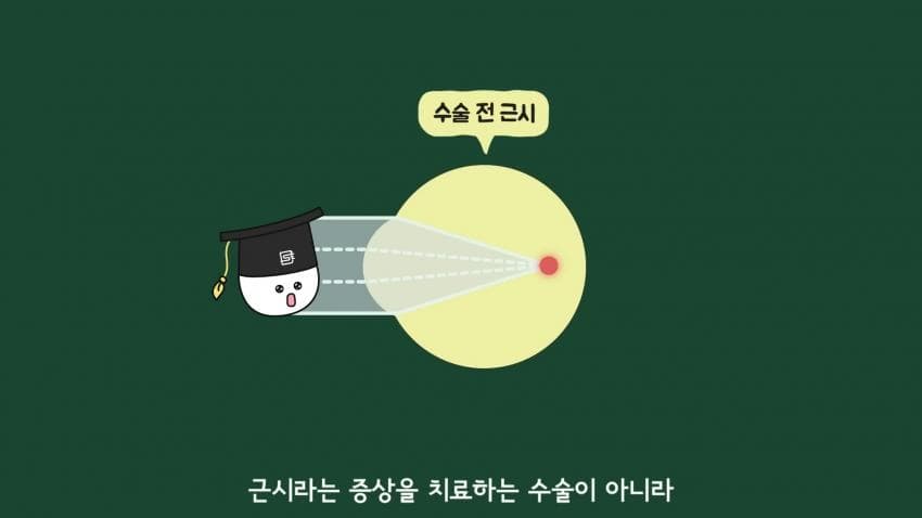 DC Inside 이미지 2