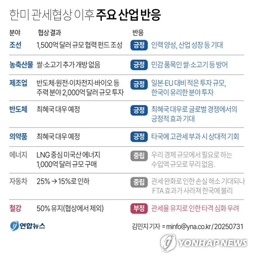 DC Inside 이미지 13