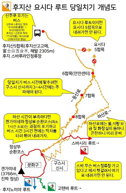 DC Inside 이미지 6