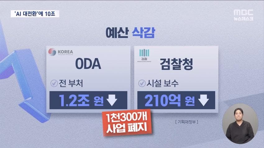 DC Inside 이미지 10