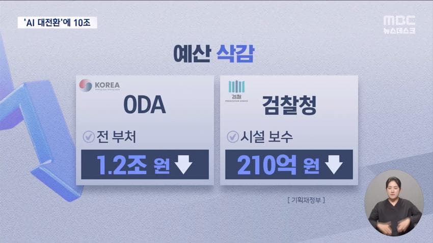 DC Inside 이미지 9