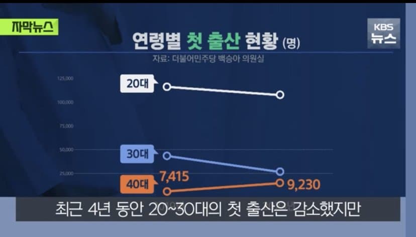 DC Inside 이미지 5