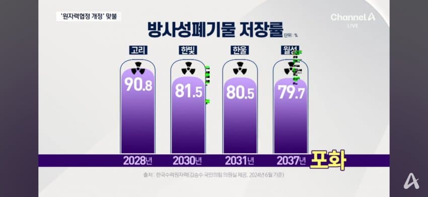 DC Inside 이미지 3