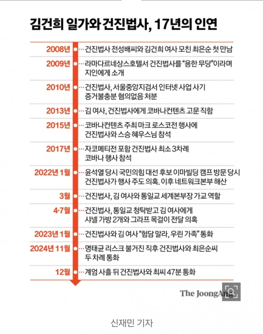 DC Inside 이미지 9