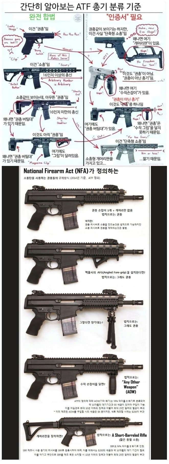 DC Inside 이미지 1