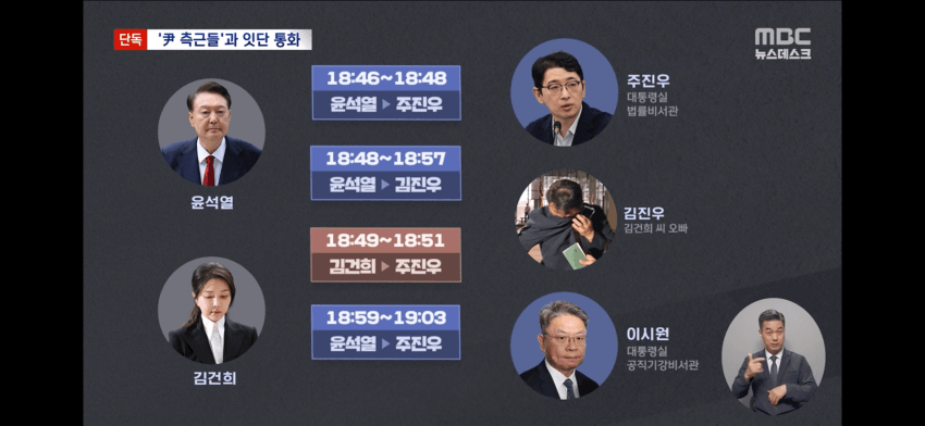 DC Inside 이미지 6