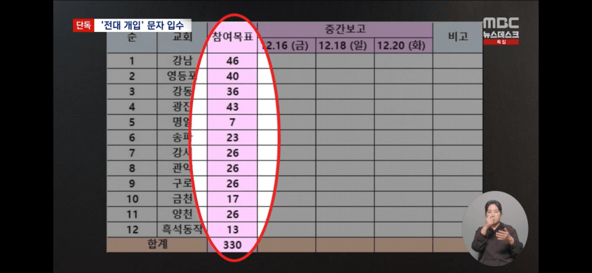 DC Inside 이미지 7