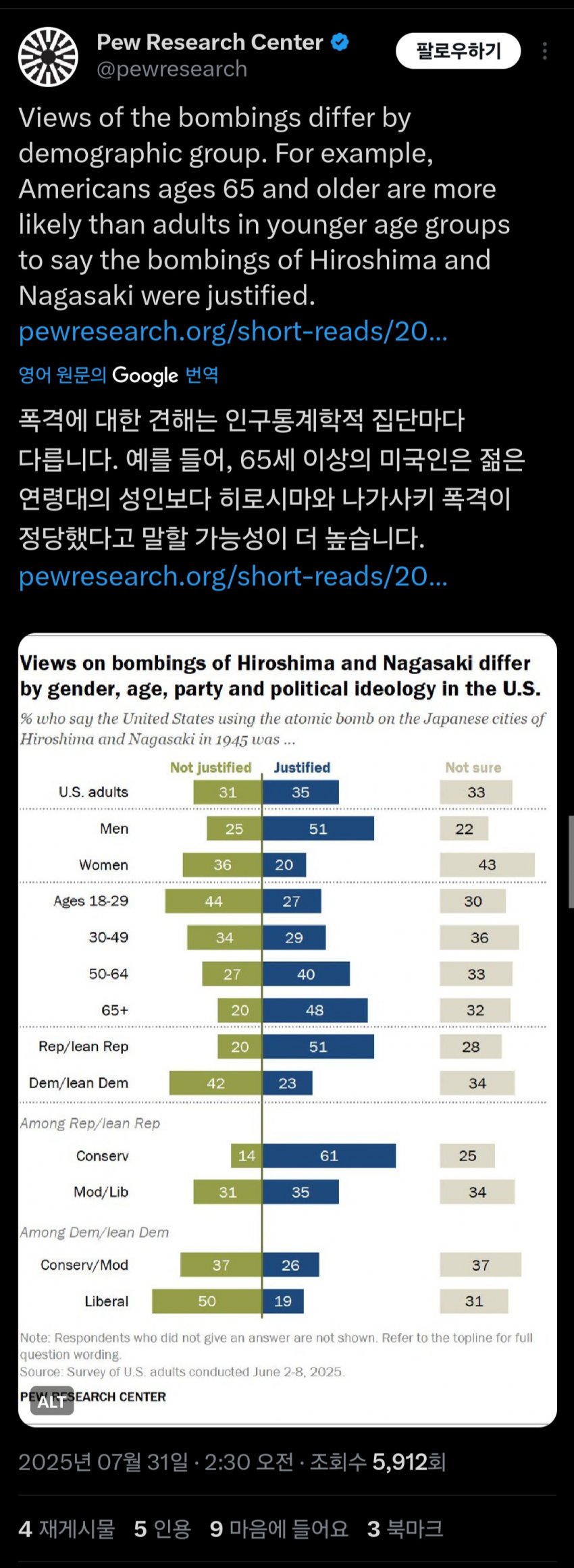 DC Inside 이미지 3
