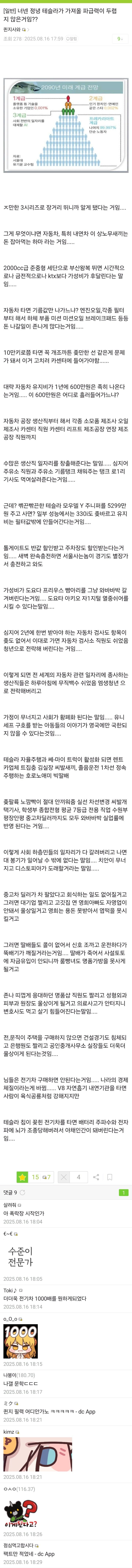 DC Inside 이미지 1