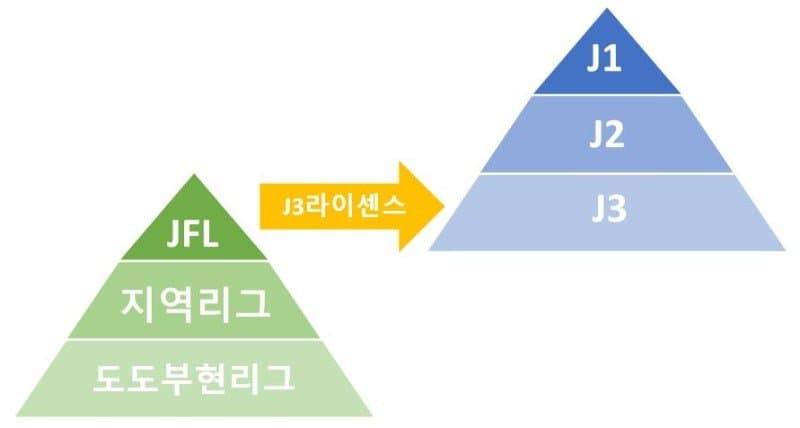 DC Inside 이미지 13