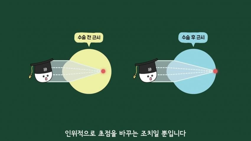 DC Inside 이미지 3