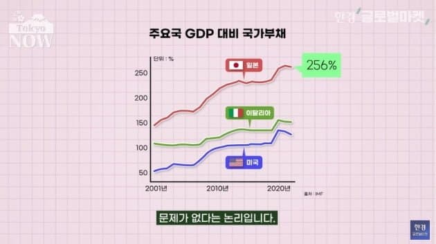 DC Inside 이미지 4