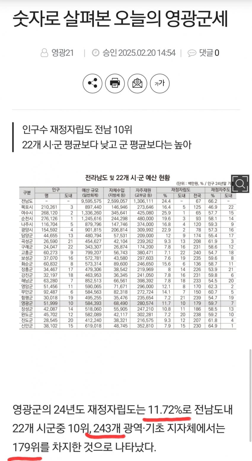 DC Inside 이미지 5