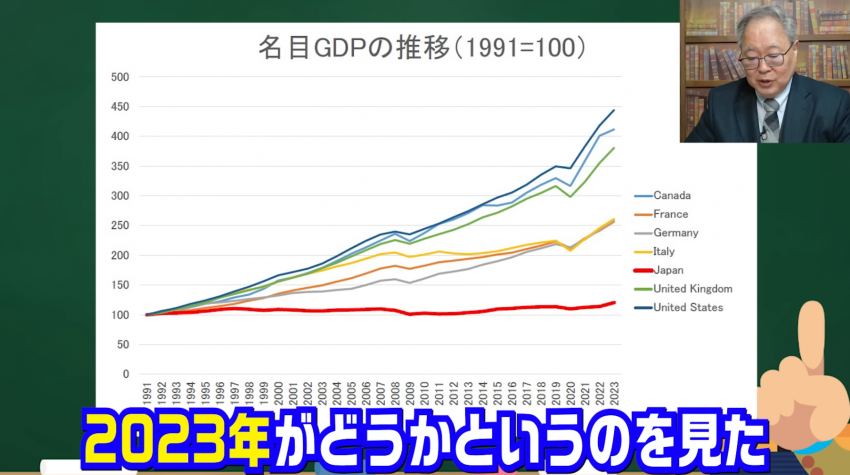 DC Inside 이미지 2