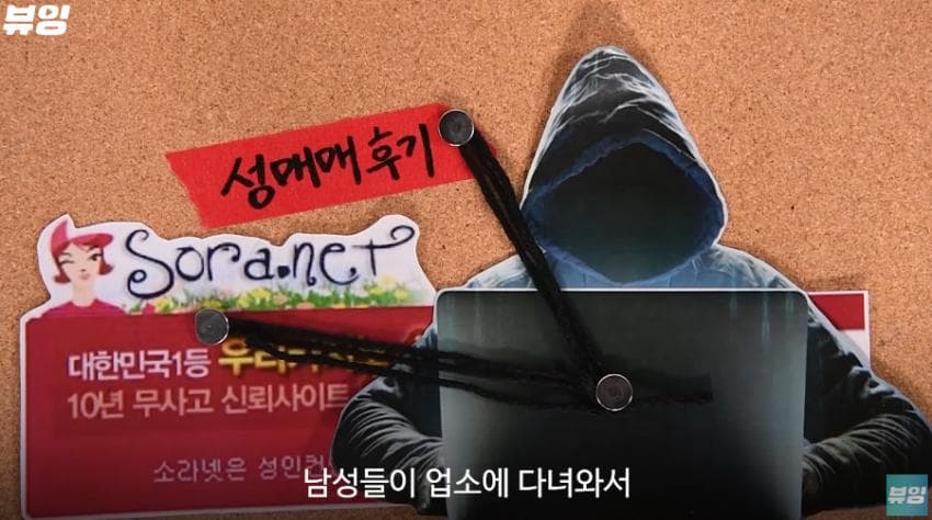 DC Inside 이미지 14