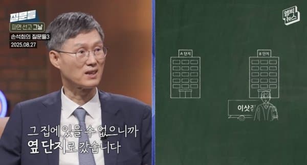 DC Inside 이미지 4