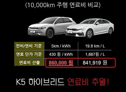 DC Inside 이미지 12