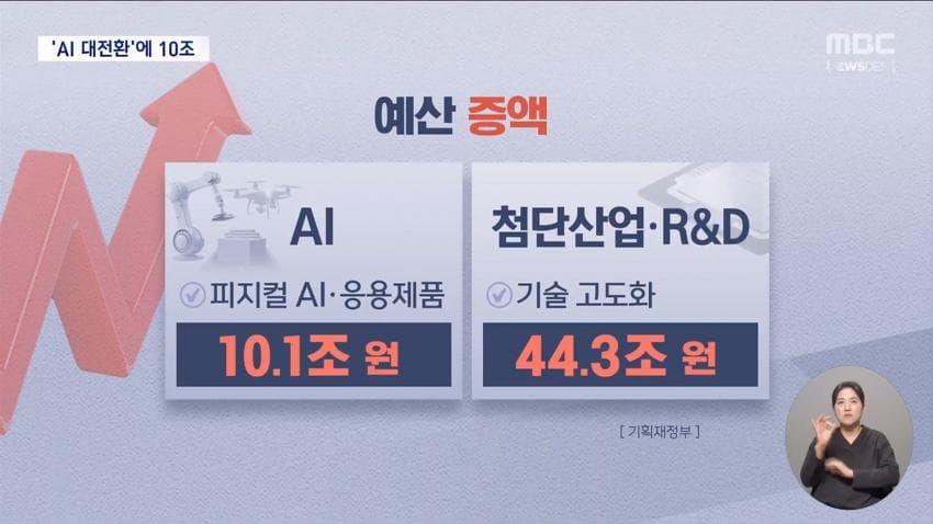 DC Inside 이미지 7