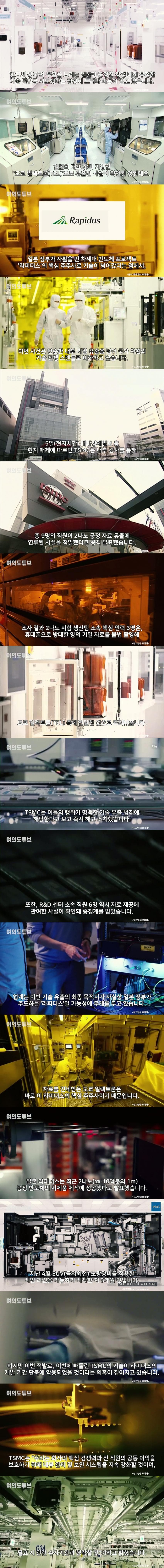 DC Inside 이미지 1