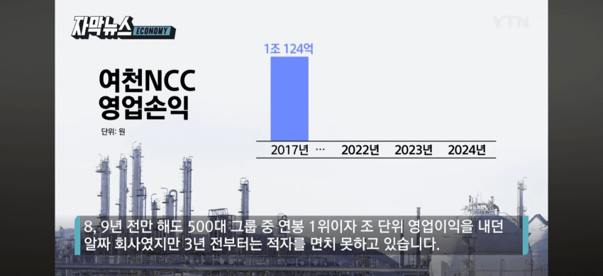 DC Inside 이미지 3