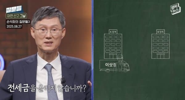 DC Inside 이미지 3