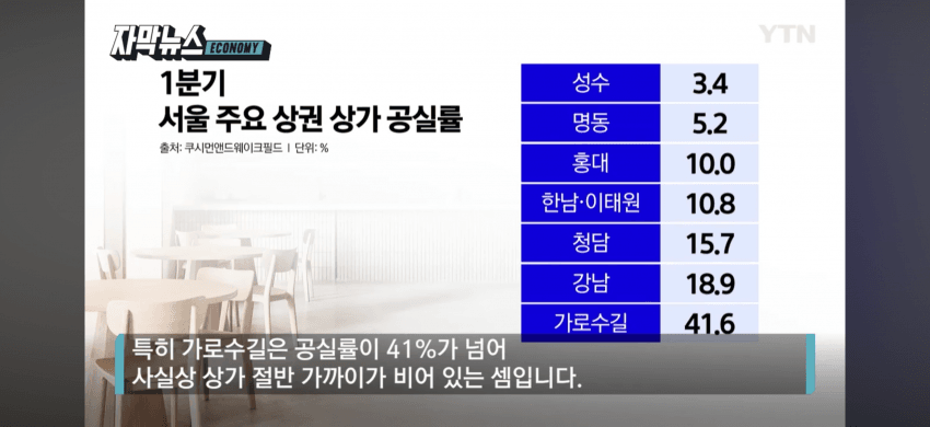 DC Inside 이미지 9