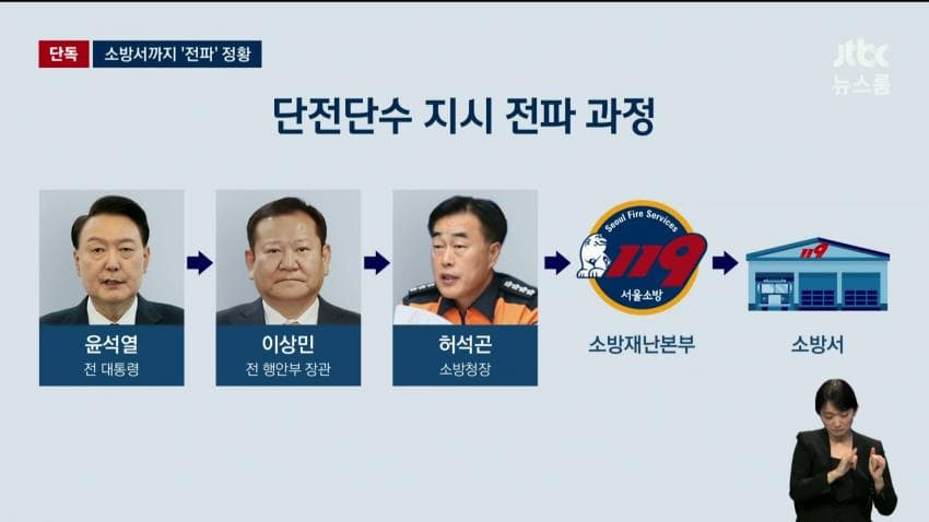 DC Inside 이미지 5