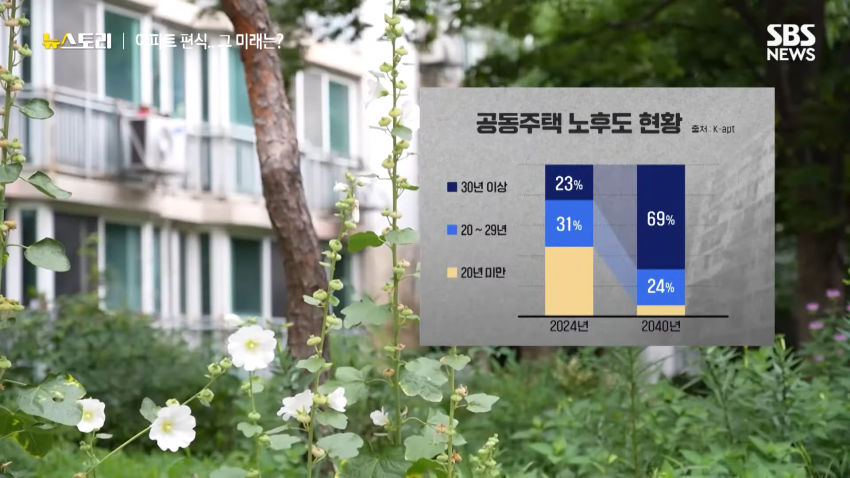 DC Inside 이미지 12