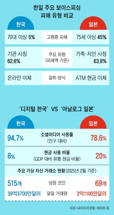 DC Inside 이미지 5