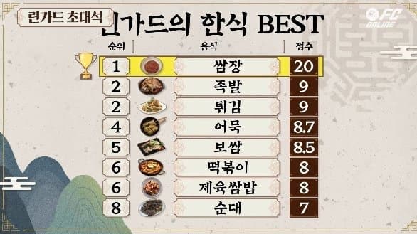 DC Inside 이미지 13