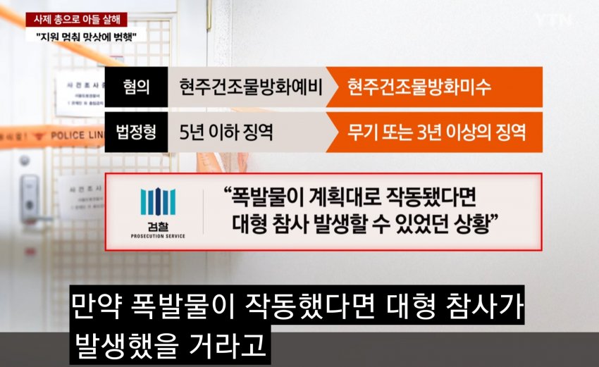 DC Inside 이미지 7