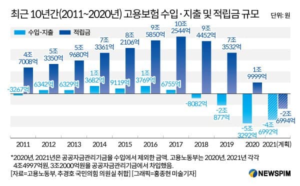 DC Inside 이미지 2