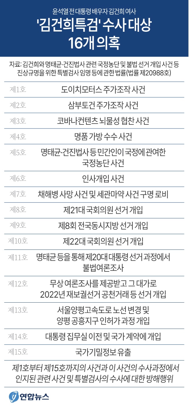 DC Inside 이미지 7