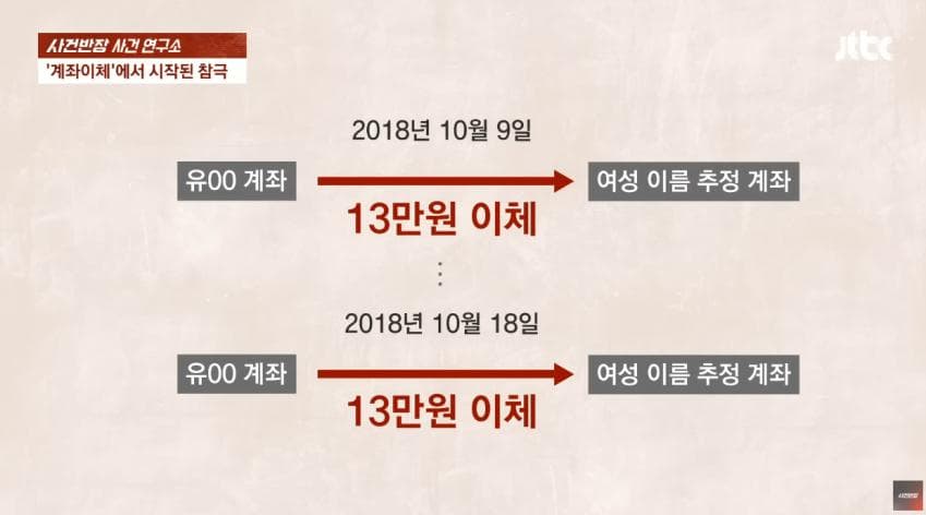 DC Inside 이미지 19