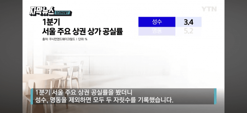 DC Inside 이미지 8