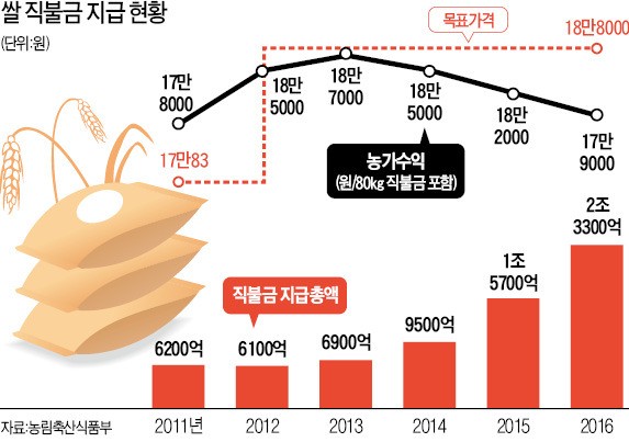 DC Inside 이미지 17