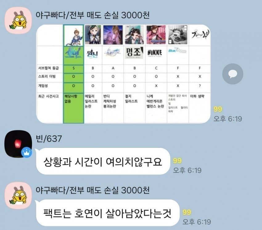 DC Inside 이미지 9