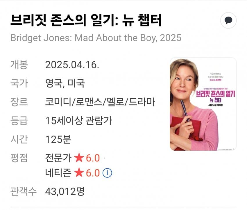 DC Inside 이미지 6