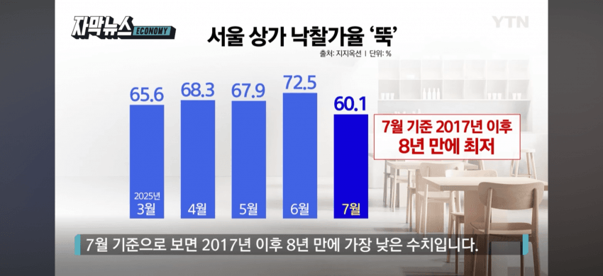DC Inside 이미지 13