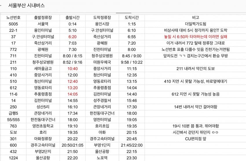 DC Inside 이미지 2