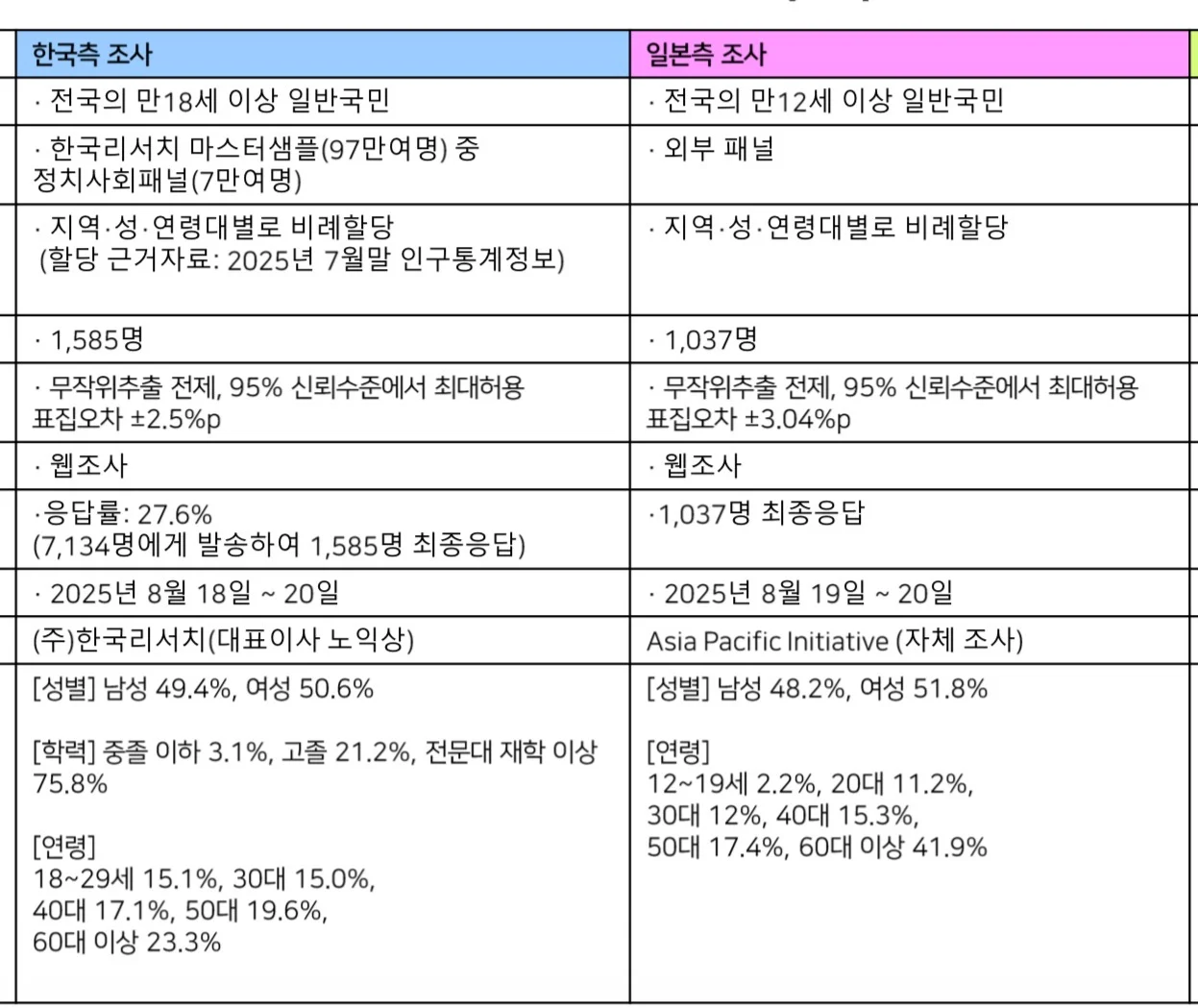 DC Inside 이미지 3
