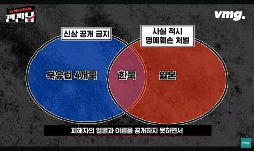 DC Inside 이미지 1
